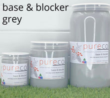 Load image into Gallery viewer, Base & Blocker